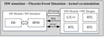 Enabling Parallelized-QEMU for Hardware/Software Co-Simulation Virtual Platforms