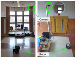 Proyecto ALCOR: Contribuciones a la Optimización del Guiado Remoto de Robots en Espacios Inteligentes